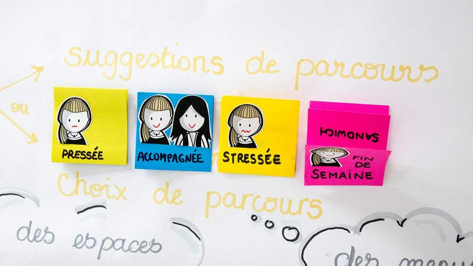 persona