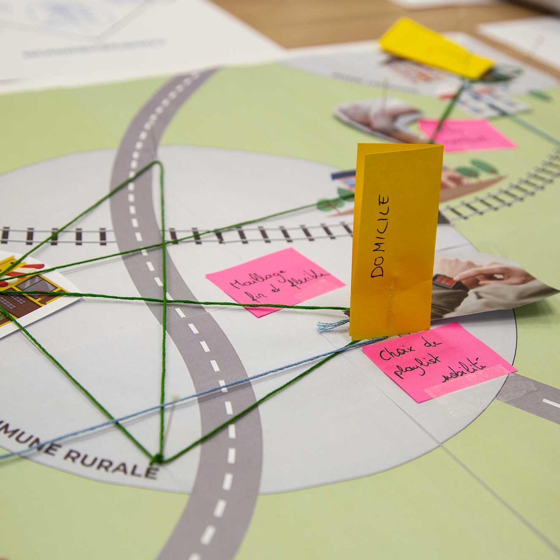 city design lab projet 