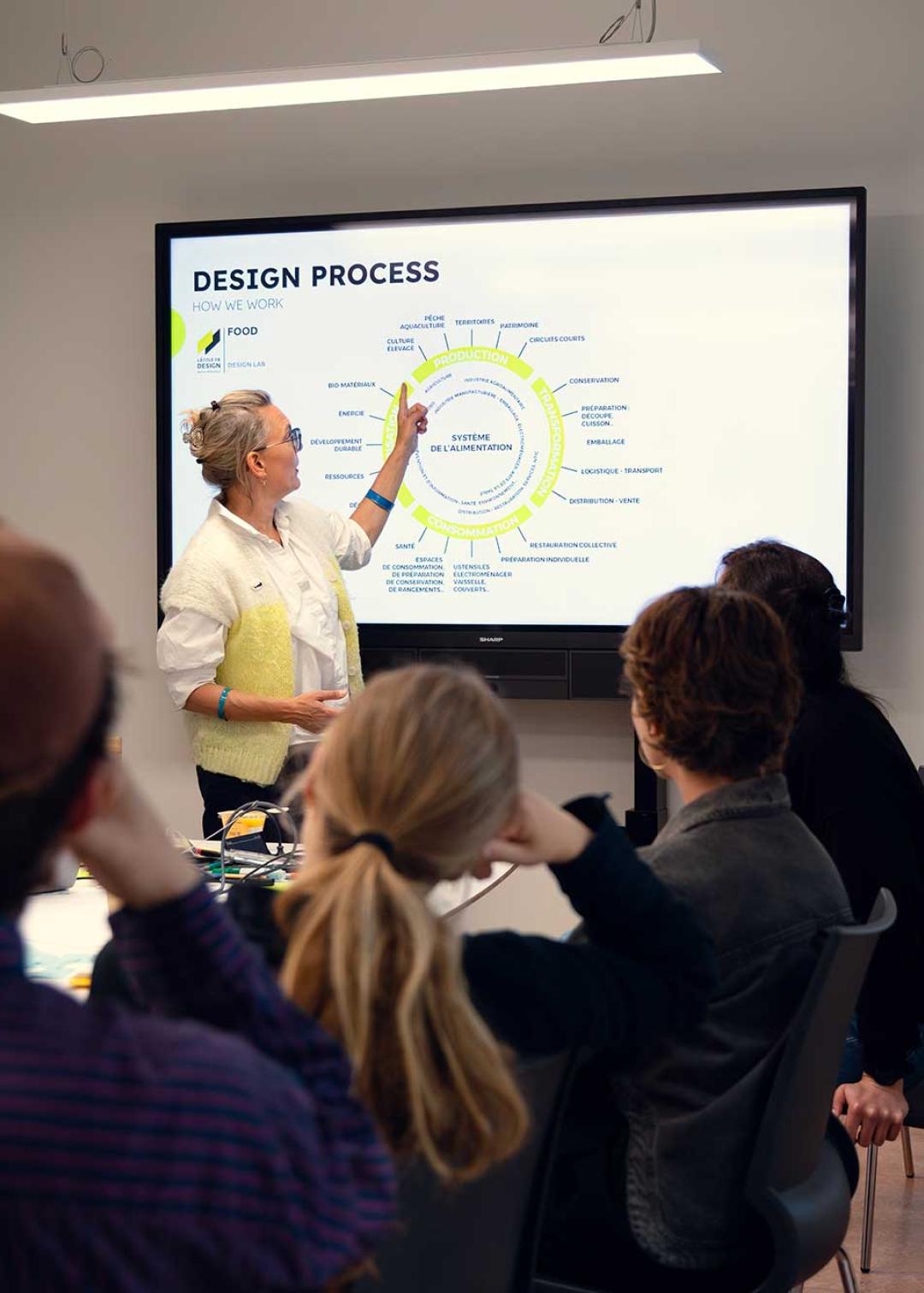 systemic design food