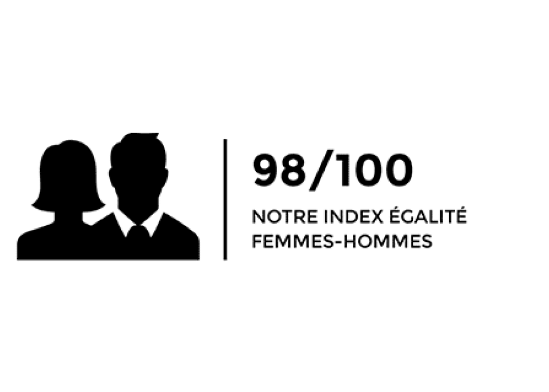 index femmes hommes